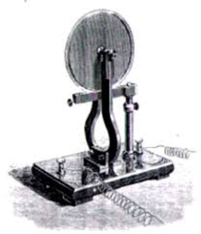 Faraday's demonstration