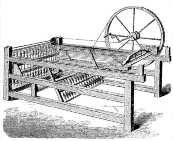 Hiladora mecánica (Primera Revolución)