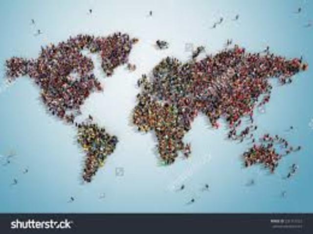 Global population