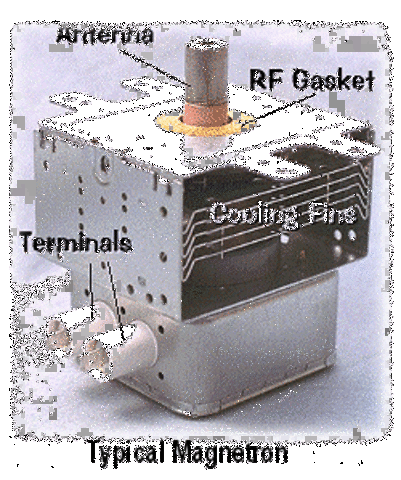 Se crea le magnetron, un nuevo tipo de radar.