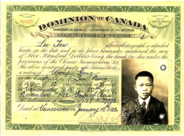 Chinese Head Tax in Canada