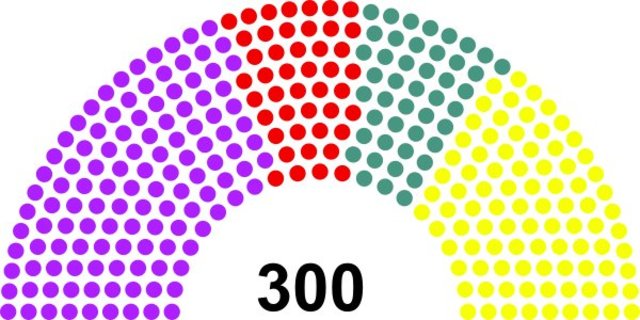 First elections held in Summerset Isles