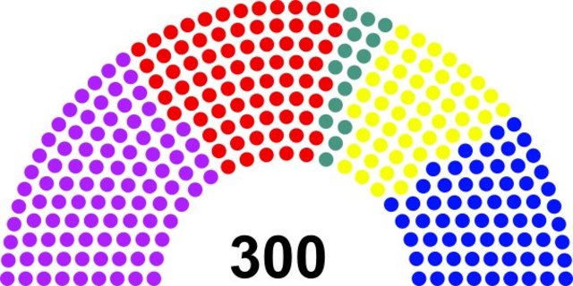 Emergency elections held in Summerset Isles