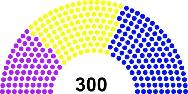 Emergency elections in the Isles