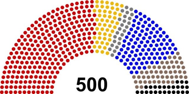 First elections held in Cyrodiil