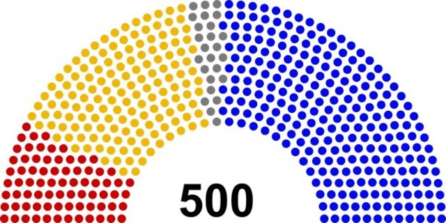 Emergency elections held in the Empire