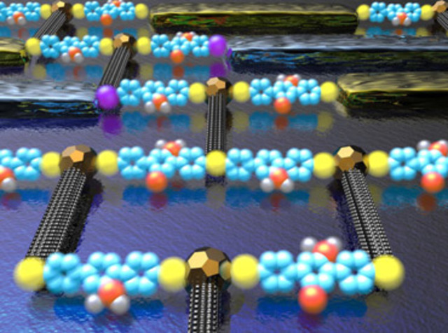 Molecular electronics