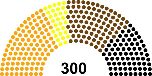 First elections in Hammerfell