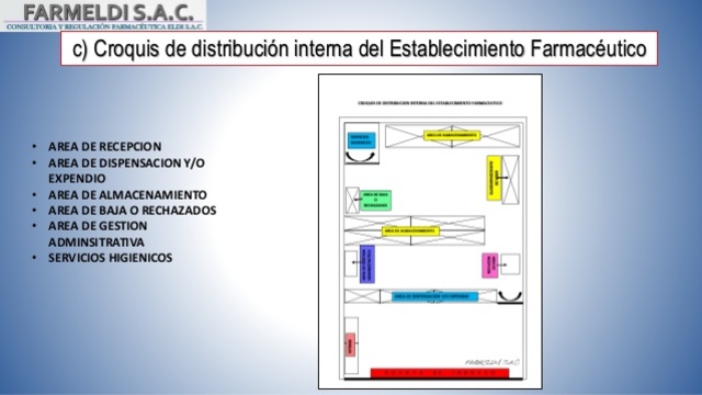 Resolución 2955 de 2007