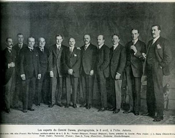 The Dawes Plan and Young Plan