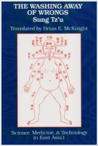 Medical Knowledge Published