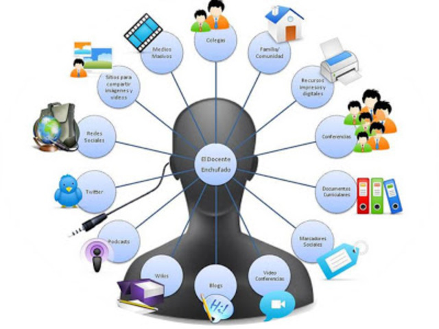 TEORÍA DE LA PEDAGOGIA