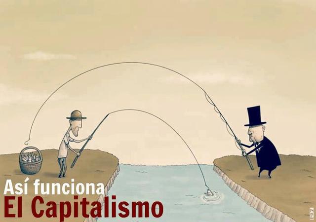 Social ( Capitalismo)