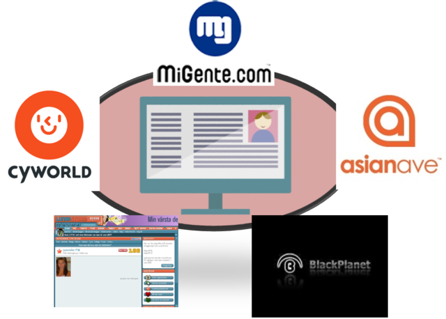 INNUMERABLES APLICACIONES COMENZARON A ARTICULAR (1997 y 2001)