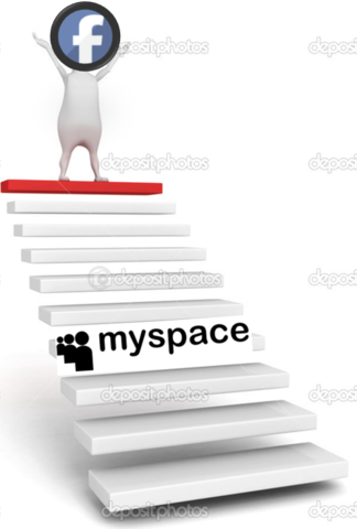 EL CRECIMIENTO DE LOS USUARIOS EN LAS REDES SOCIALES