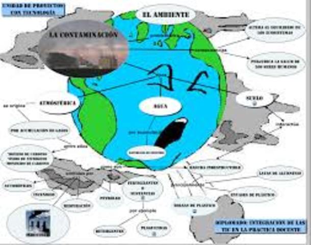 Dióxido de carbono y nitrógeno