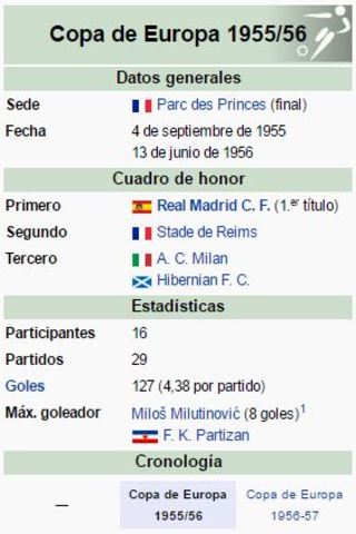 Liga de Campeones de la UEFA Real Madrid timeline Timetoast