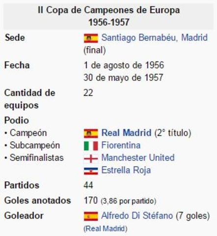 Copa de Campeones de Europa 1956-57