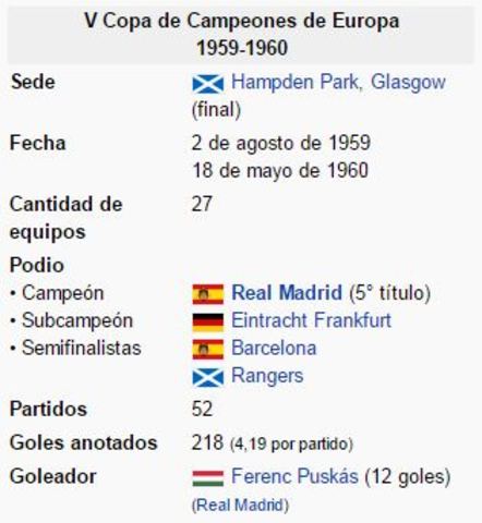 Copa de Campeones de Europa 1959-60