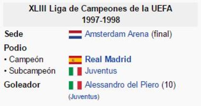 Liga de Campeones de la UEFA 1997-98