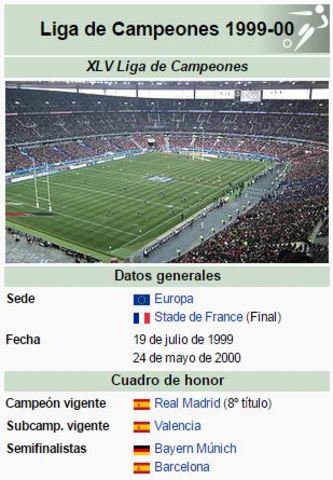 Liga de Campeones de la UEFA 1999-2000