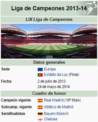 Liga de Campeones de la UEFA 2013-14