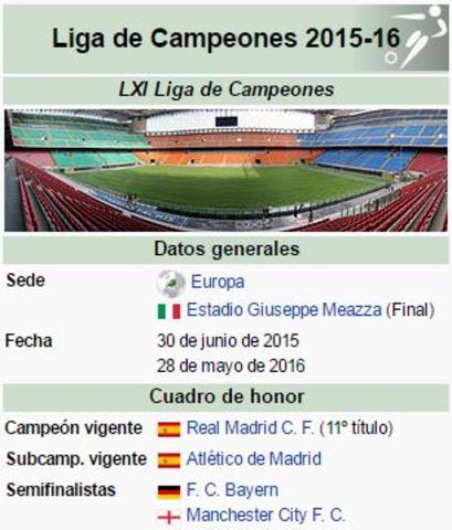 Liga de Campeones de la UEFA 2015-16