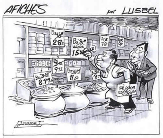 Price control by government