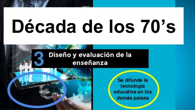 Enfoque técnico-racional para el diseño y evaluación de la enseñanza