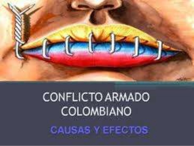 HISTORIA DEL CONFLICTO ARMADO COLOMBIANO