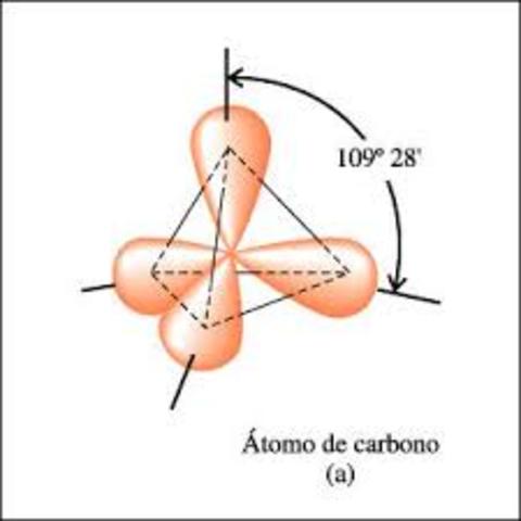 Moléculas tridimensionales