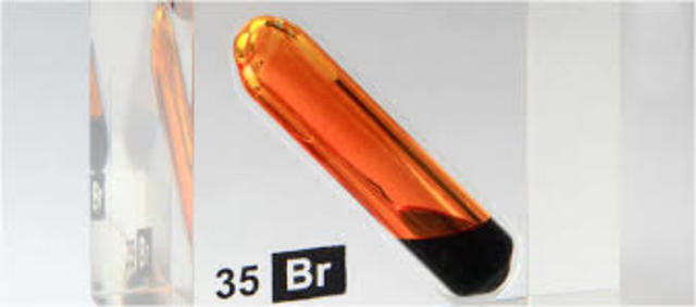 Los elementos en desorden