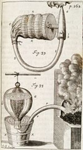 Recolección de gases sobre el agua