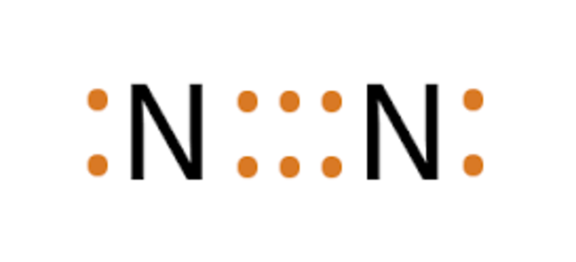 Aire flogisticado (N2)