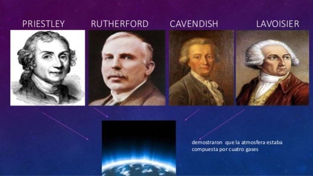 Fama de descubrimientos