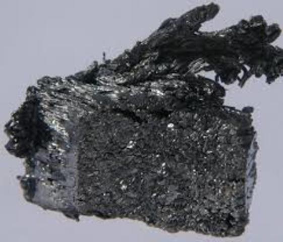 Los nuevos elementos por grupos