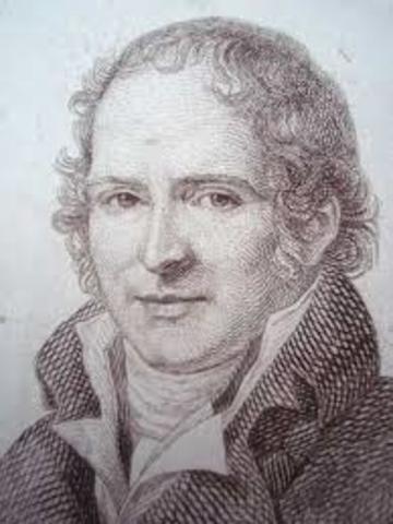 Sistema lógico de nomenclatura