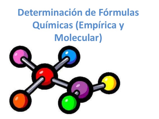 formulas empiricas