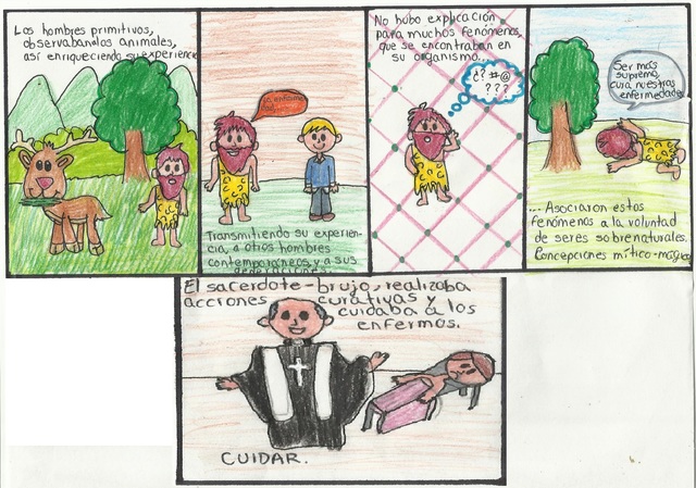 COMUNIDAD PRIMITIVA (4000000 a.n.e.)