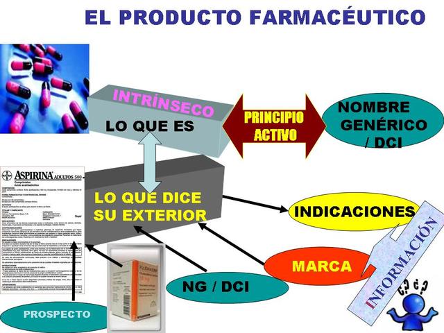 Resolución 3166 de 2015