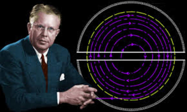 La nueva transmutación