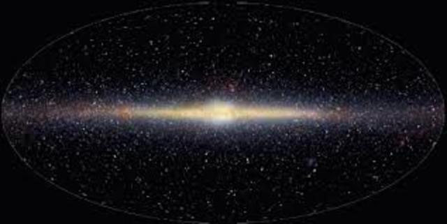 Milky way galaxy formed