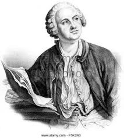 Introducción de la matemática a la química.