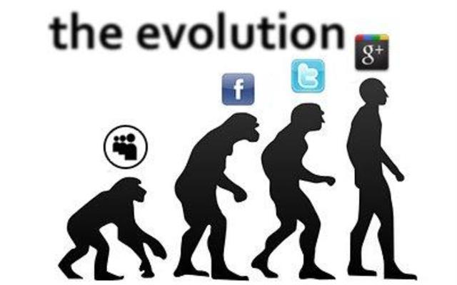 ORIGEN Y EVOLUCIÓN DE LAS REDES SOCIALES