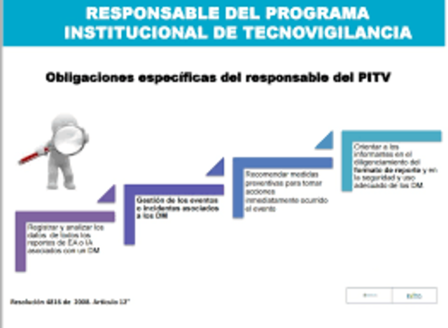 resolucion 4816 de 2008