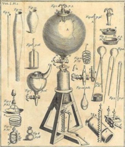 Aceptación y validez de la ley de Boyle