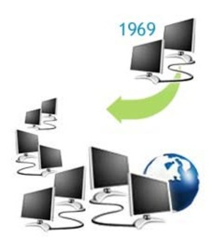 Pimera  comunicación