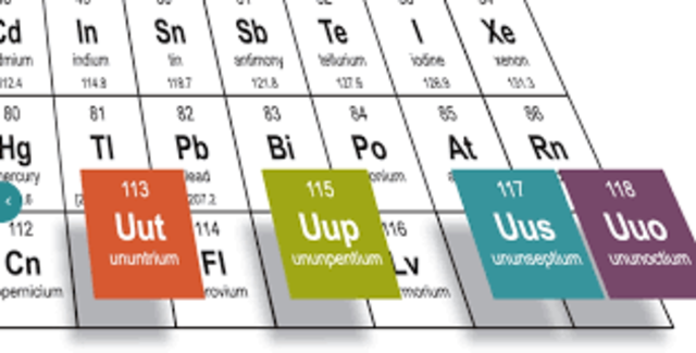 Nuevos elementos de la tabla periodica