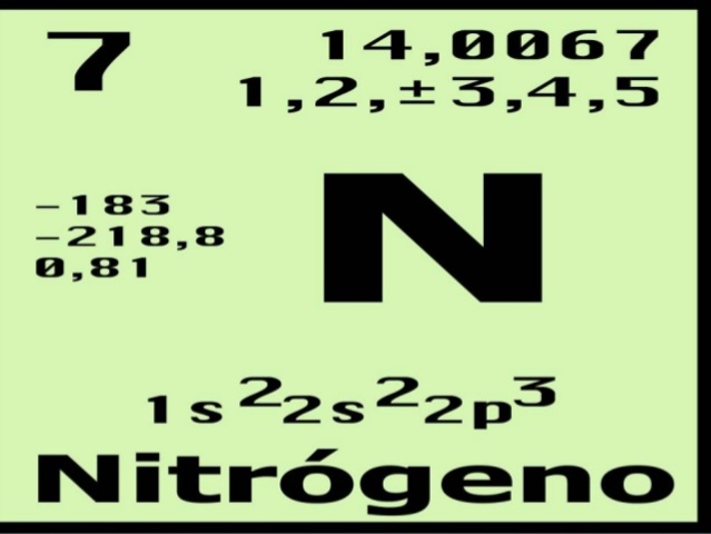 Recolección de nitrogeno