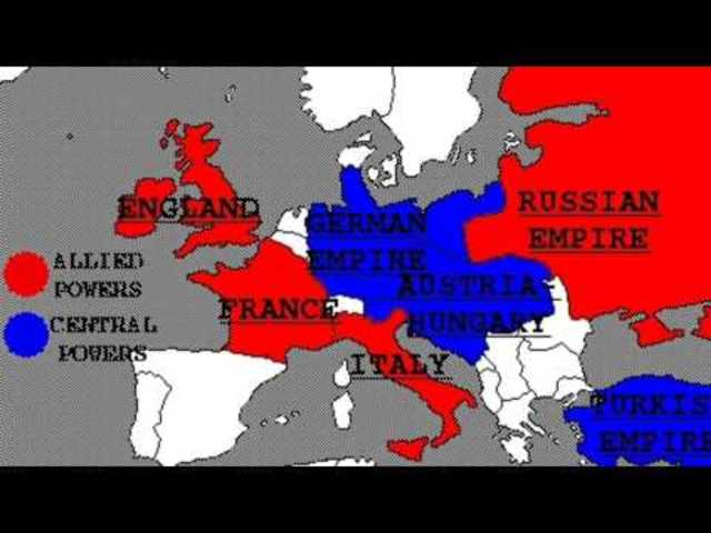 Alliances in WW1 (1914-1918)